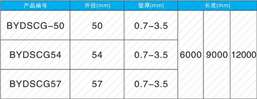 巴林左法兰式声测管现货规格尺寸